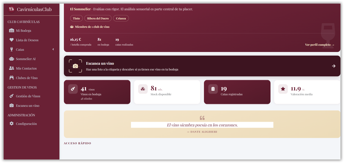 Panel de estadísticas de Cavirnículas en escritorio